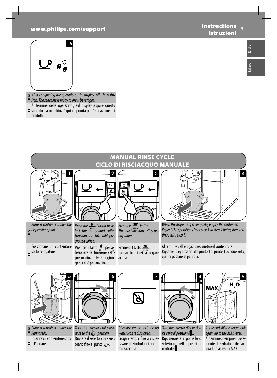 Manual rinse cycle ciclo di risciacquo manuale | Philips Saeco Syntia Cafetera expreso súper automática User Manual | Page 9 / 84