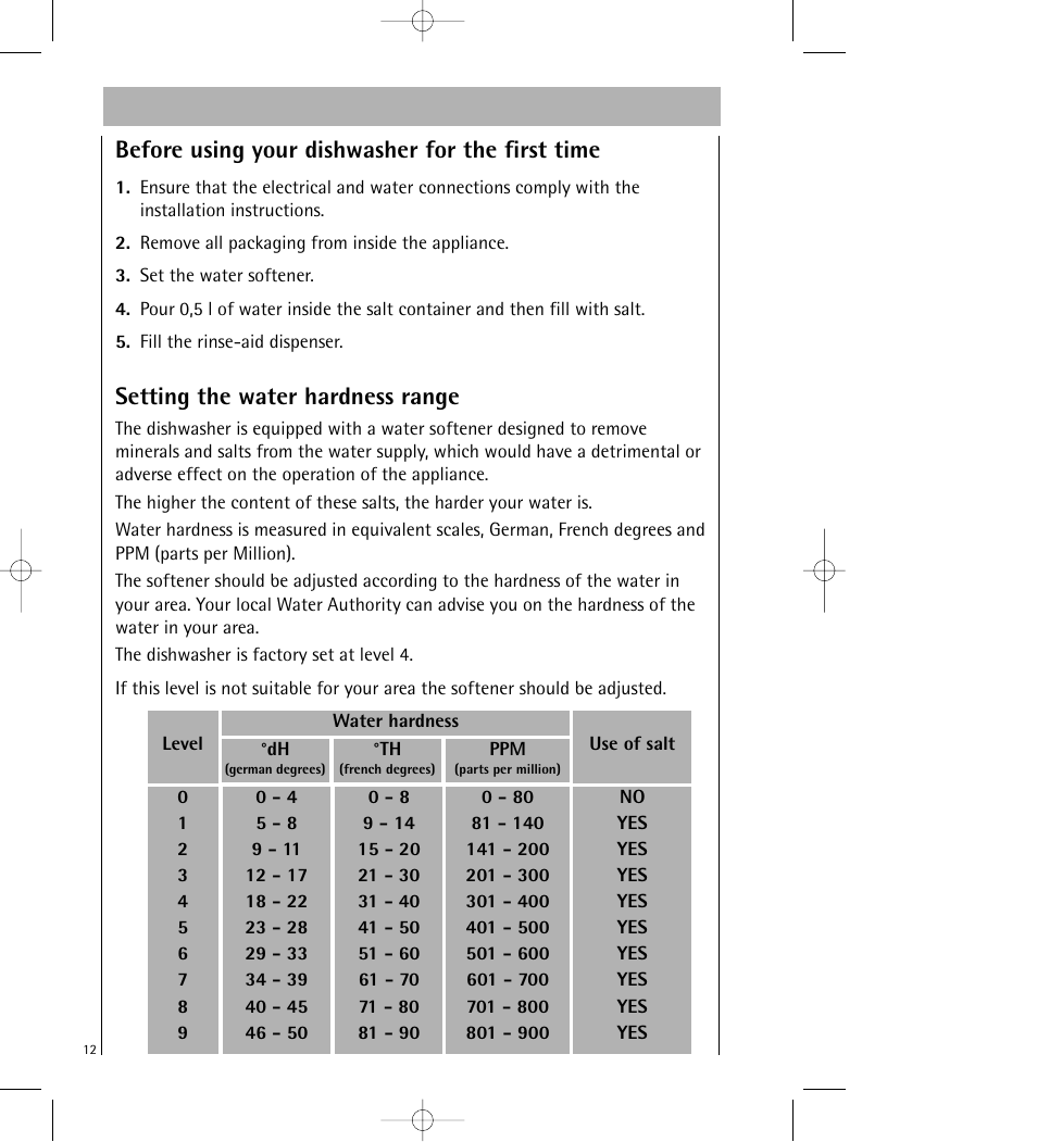 Before using your dishwasher for the first time, Setting the water hardness range | AEG KO_FAVORIT 64800 User Manual | Page 12 / 43