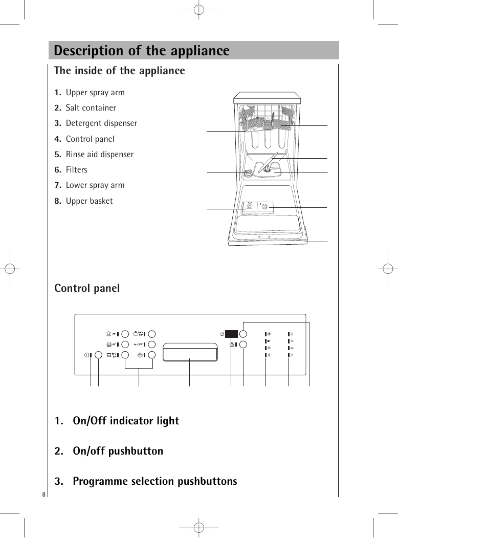 Description of the appliance, Control panel, The inside of the appliance | AEG KO_FAVORIT 64800 User Manual | Page 8 / 43