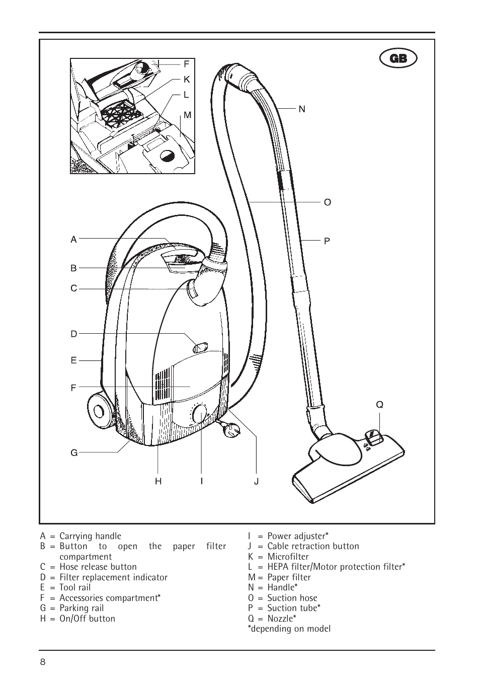 Ggb b | AEG 5 User Manual | Page 2 / 8