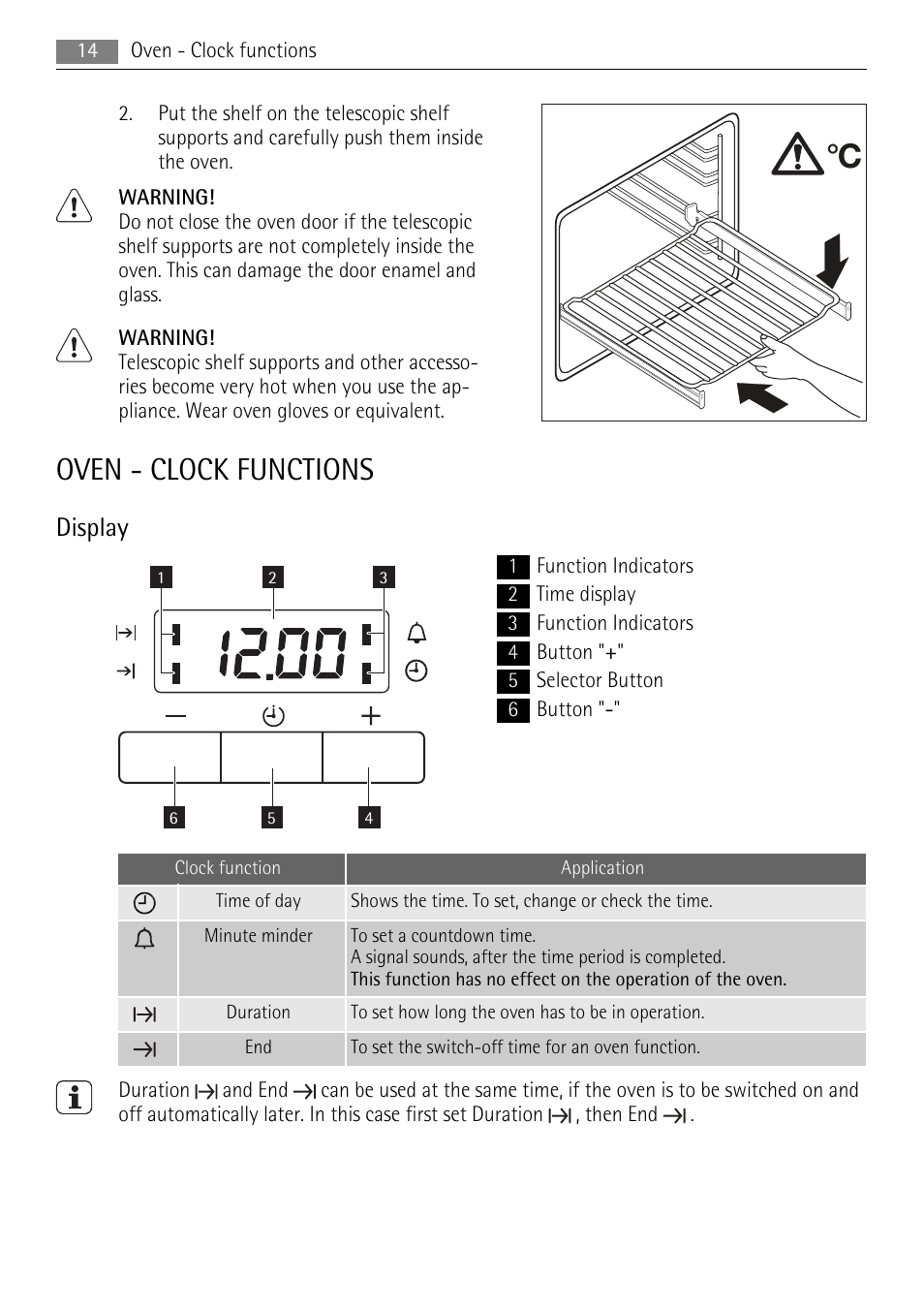 Oven - clock functions, Display | AEG 41056VH-MN User Manual | Page 14 / 32