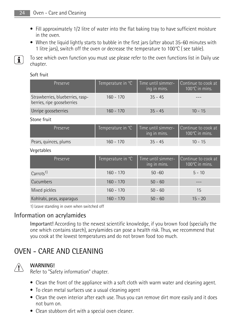 Oven - care and cleaning, Information on acrylamides | AEG 41056VH-MN User Manual | Page 24 / 32