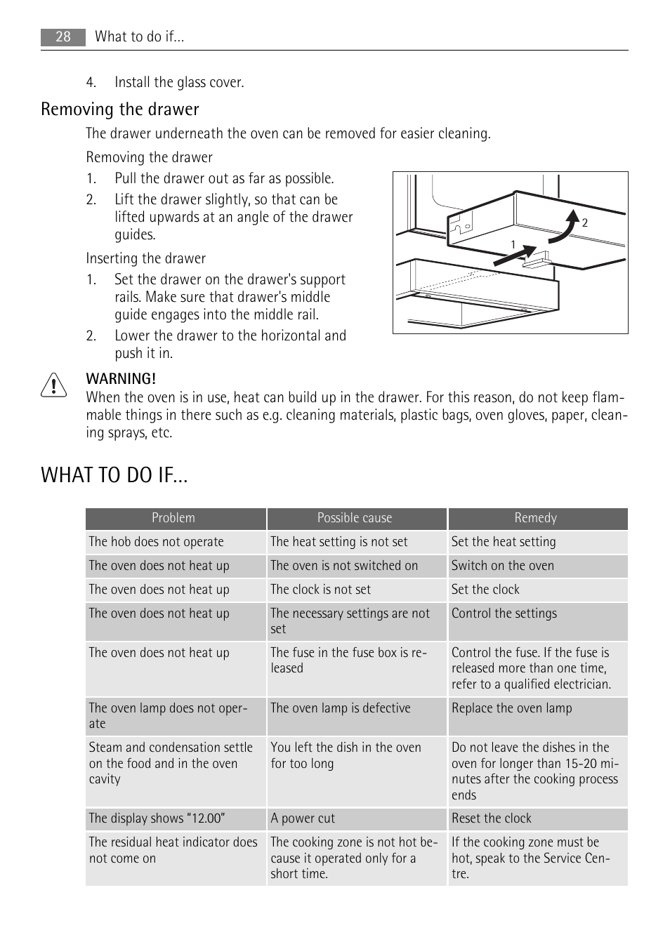 What to do if, Removing the drawer | AEG 41056VH-MN User Manual | Page 28 / 32