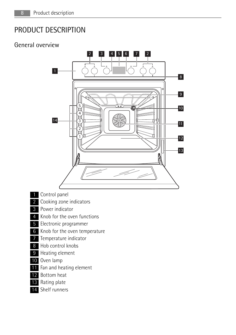 Product description, General overview | AEG 41056VH-MN User Manual | Page 8 / 32