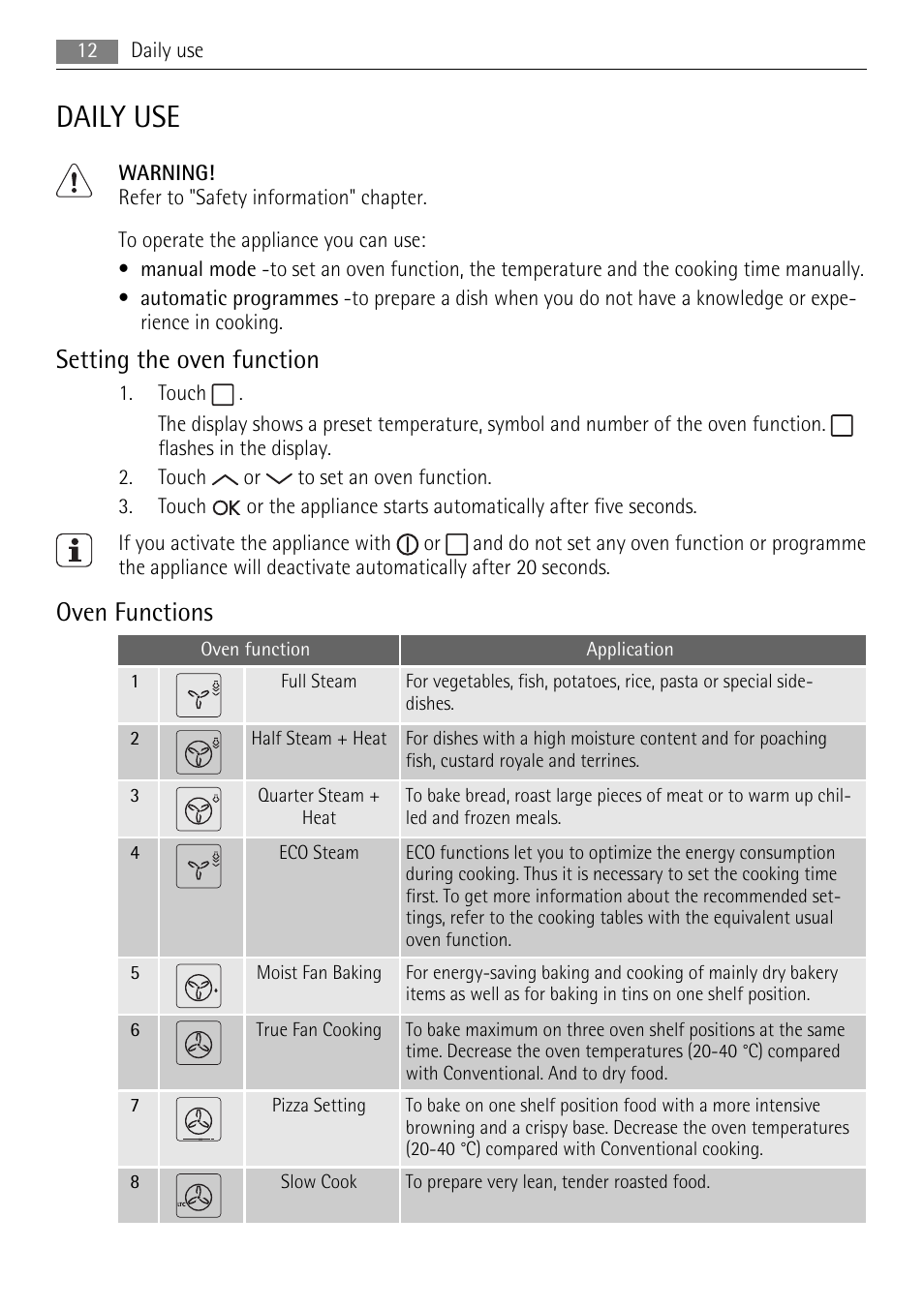 Daily use, Setting the oven function, Oven functions | AEG BS7304001 User Manual | Page 12 / 32