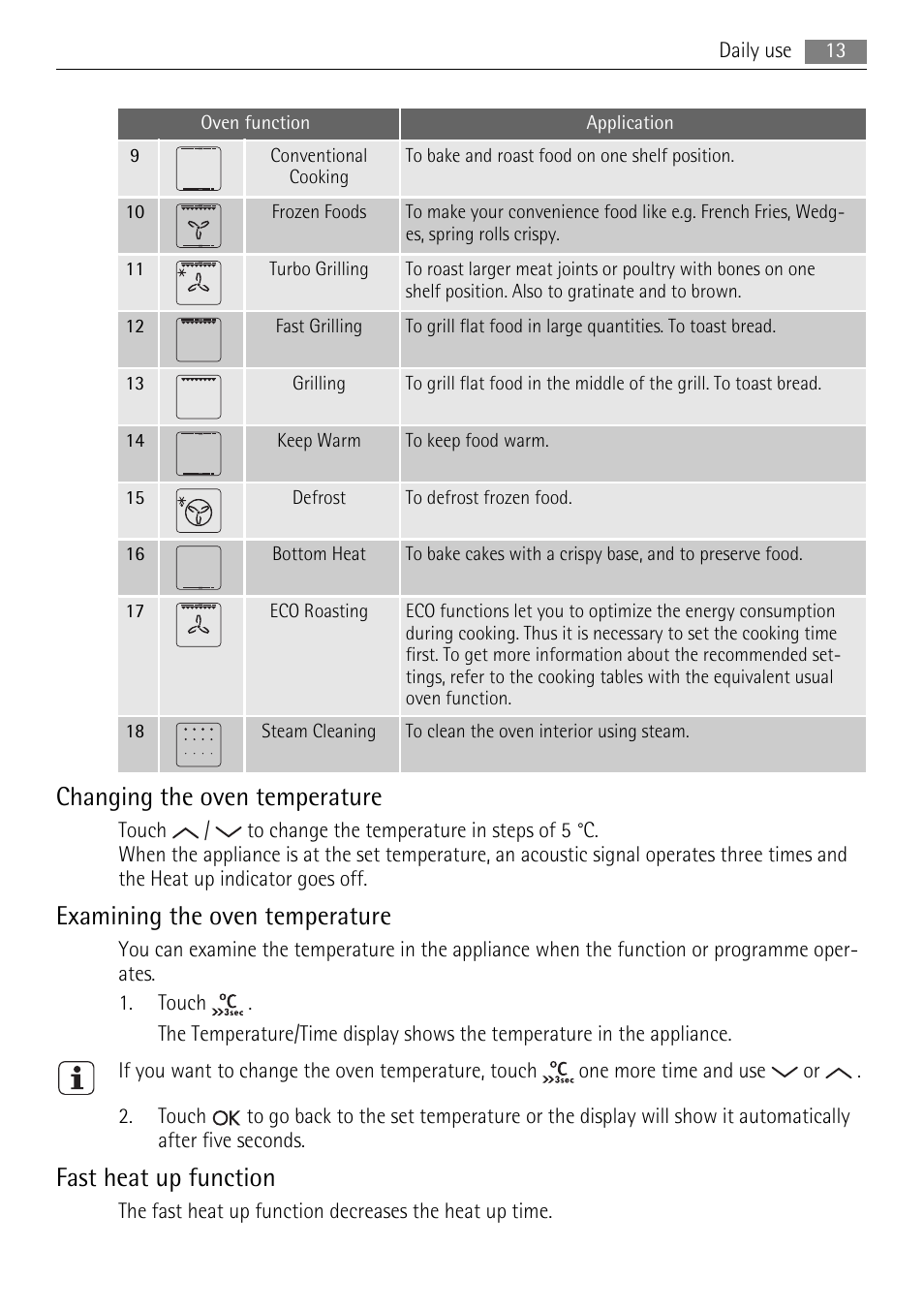 Changing the oven temperature, Examining the oven temperature, Fast heat up function | AEG BS7304001 User Manual | Page 13 / 32