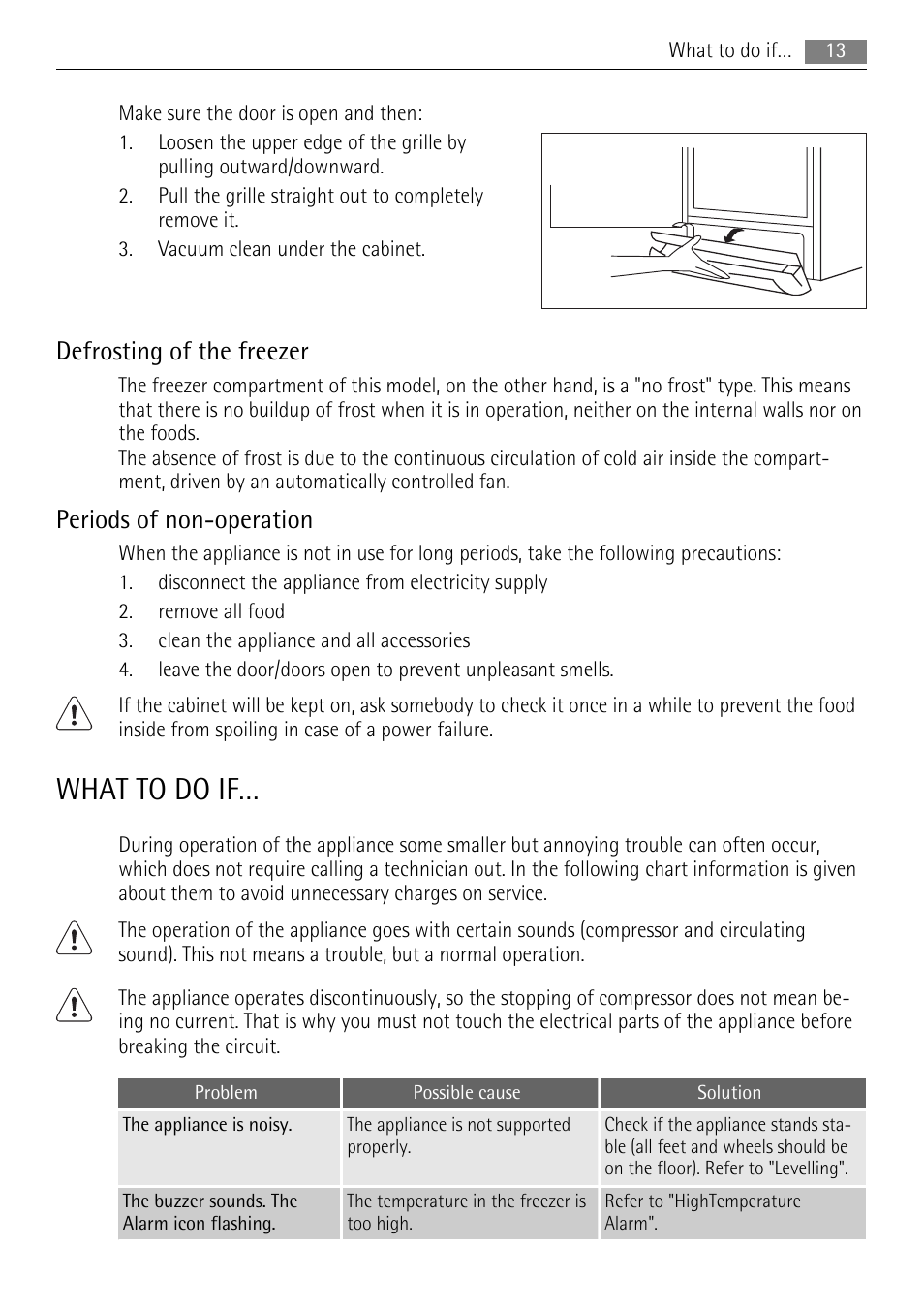 What to do if, Defrosting of the freezer, Periods of non-operation | AEG A73100GNW0 User Manual | Page 13 / 24