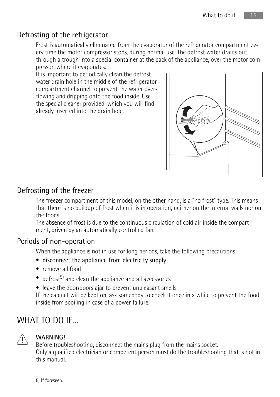 What to do if, Defrosting of the refrigerator, Defrosting of the freezer | Periods of non-operation | AEG SCT71900S0 User Manual | Page 15 / 28