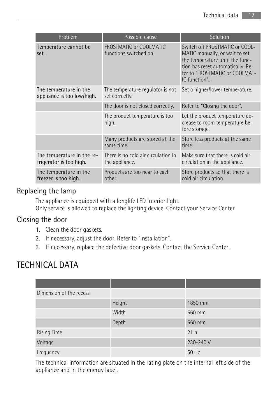 Technical data, Replacing the lamp, Closing the door | AEG SCT71900S0 User Manual | Page 17 / 28