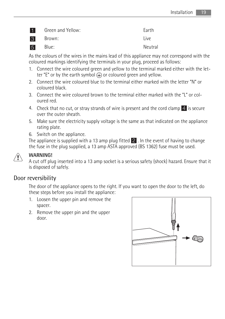 Door reversibility | AEG SCT71900S0 User Manual | Page 19 / 28