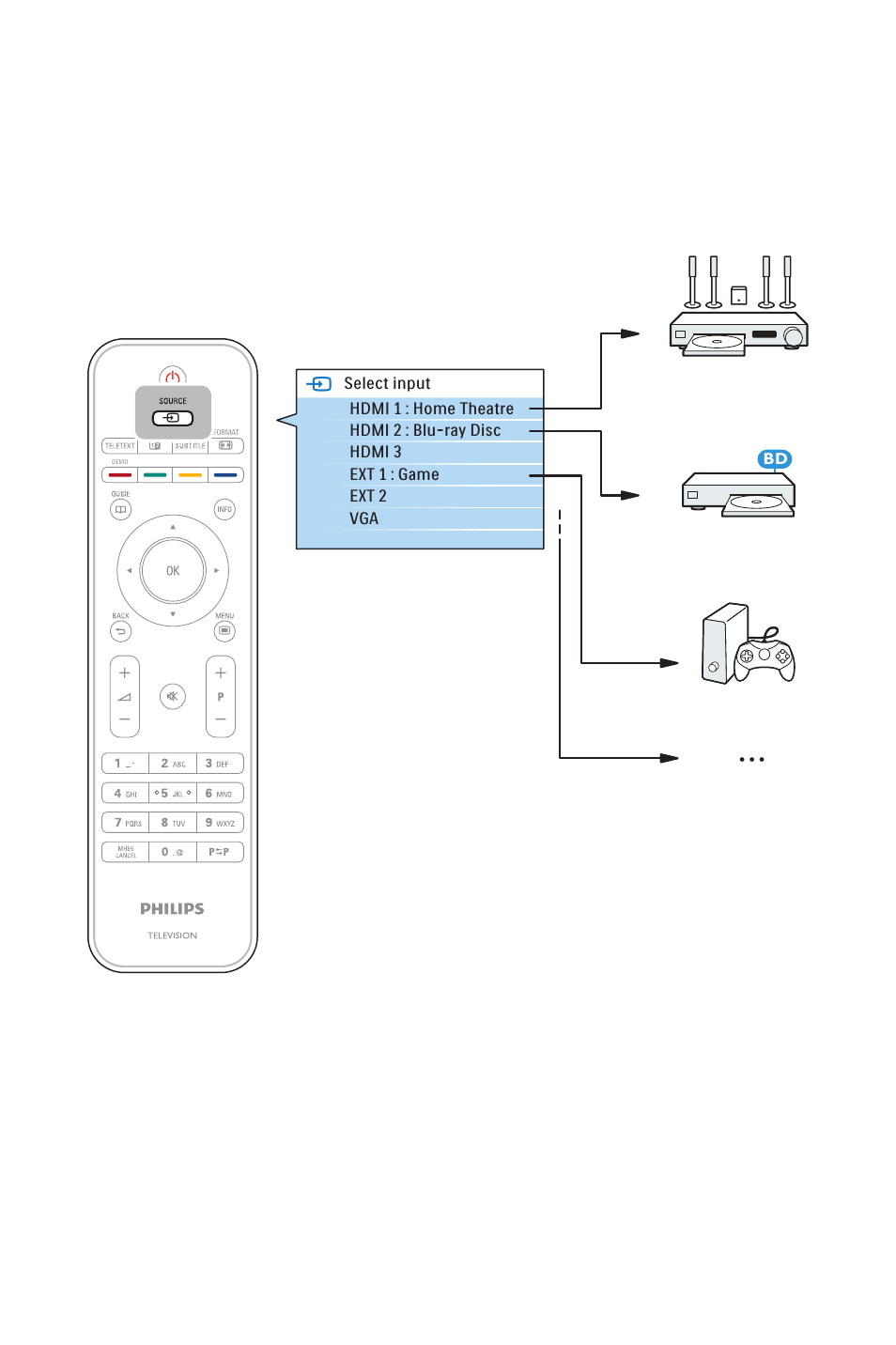 Ht t t | Philips Essence TV LCD User Manual | Page 23 / 24