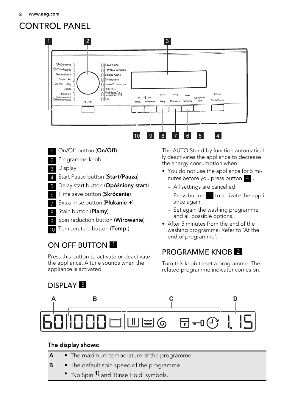 Control panel, On off button, Programme knob | Display | AEG L 75280 FLP User Manual | Page 8 / 36