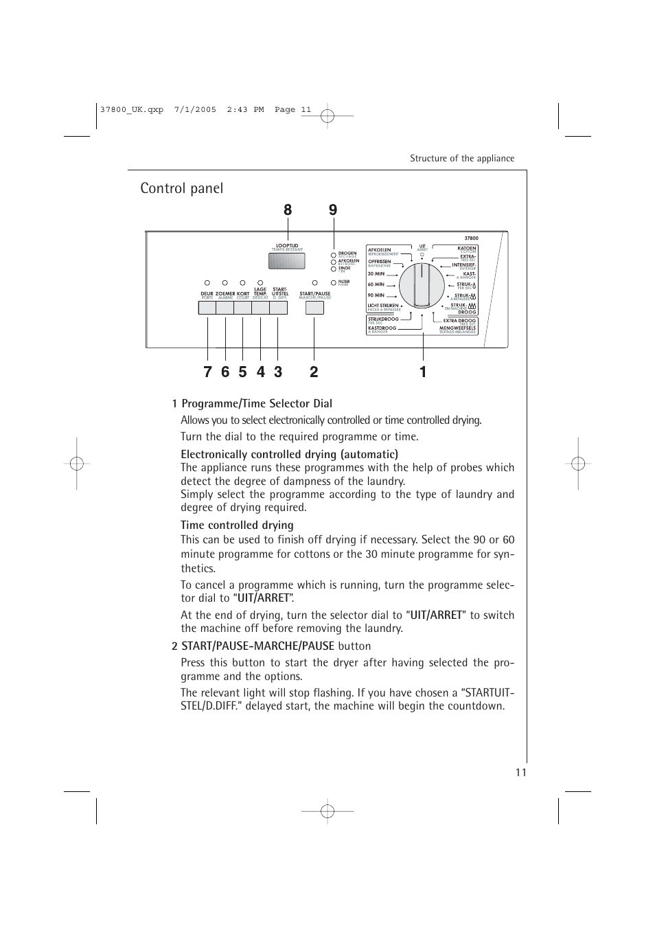 Control panel | AEG LAVATHERM T37800 User Manual | Page 11 / 29