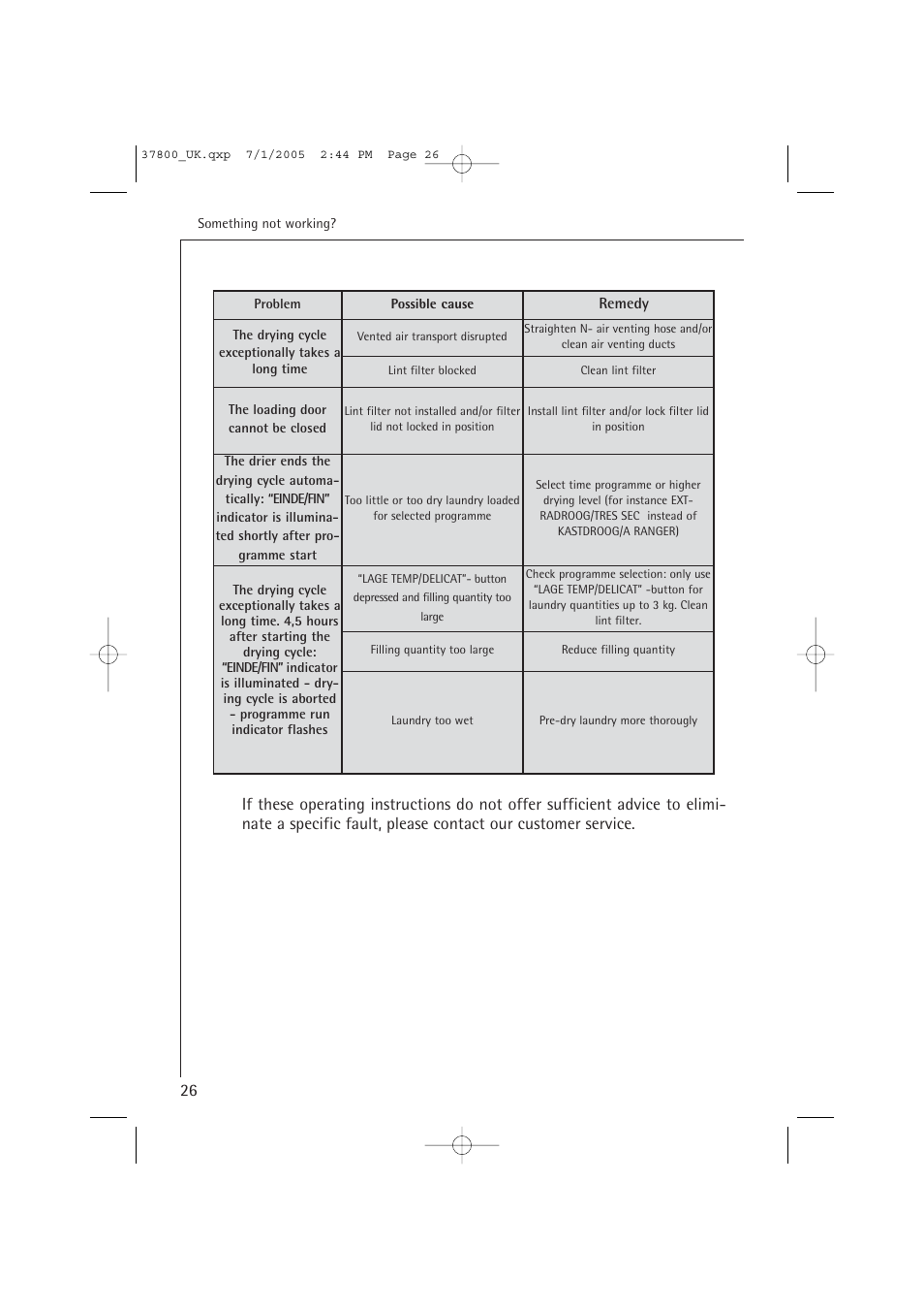 AEG LAVATHERM T37800 User Manual | Page 26 / 29