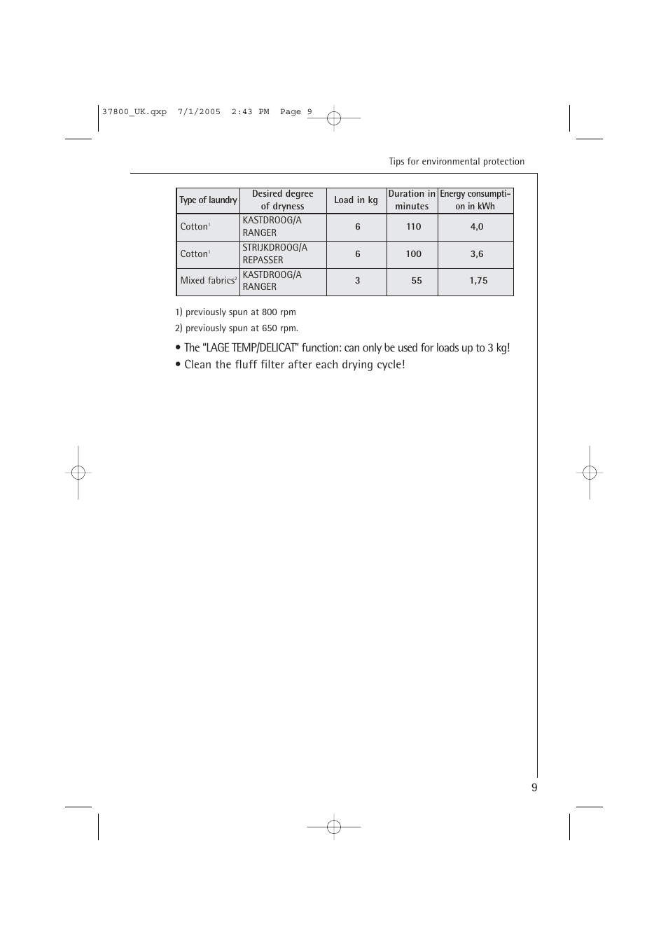 AEG LAVATHERM T37800 User Manual | Page 9 / 29