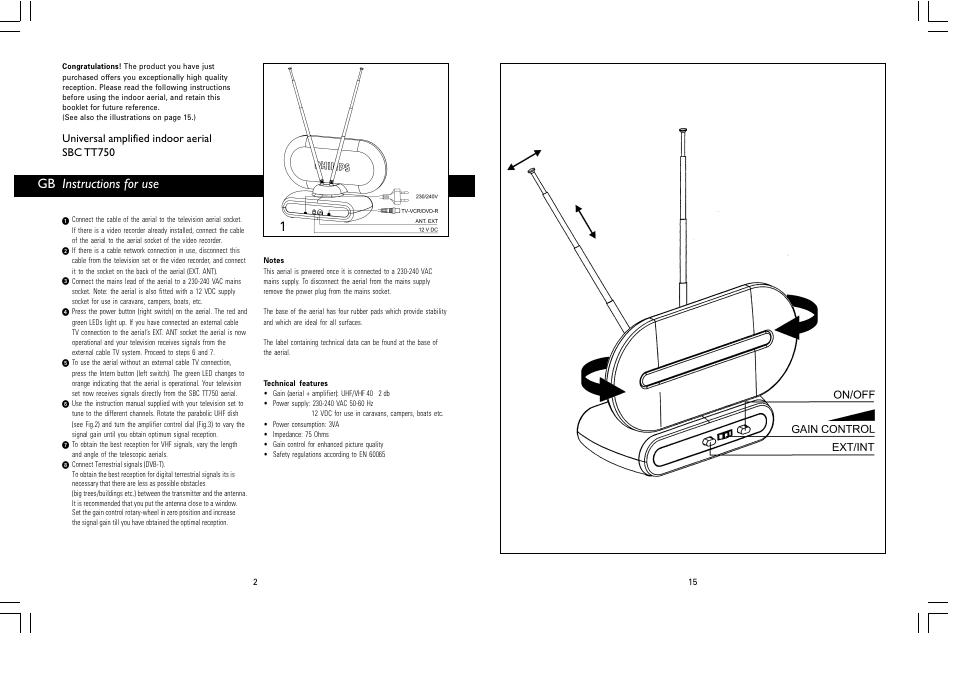 Philips Antena de televisión User Manual | 7 pages