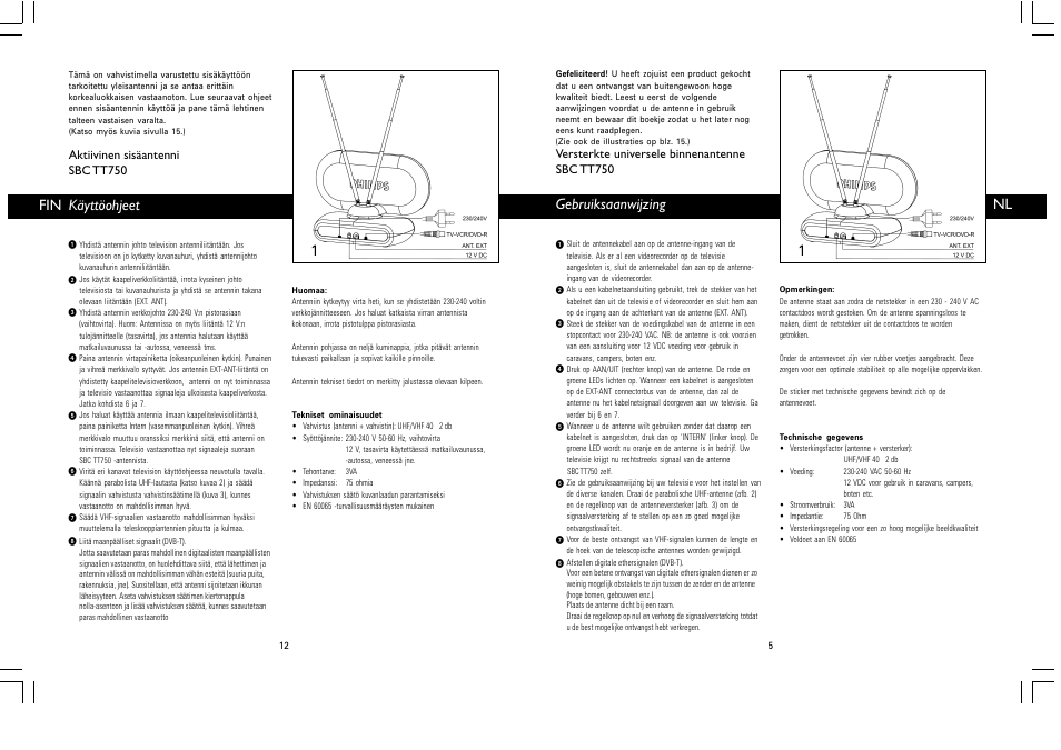 Gebruiksaanwijzing, Fin käyttöohjeet | Philips Antena de televisión User Manual | Page 6 / 7