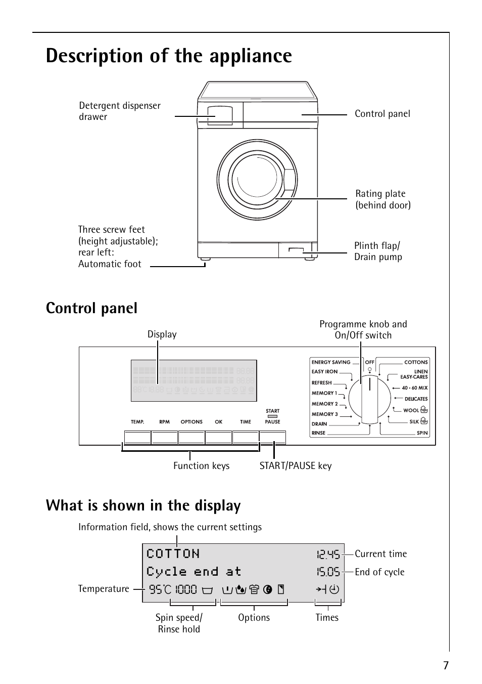 Description of the appliance, Cotton cycle end at, Control panel what is shown in the display | AEG LAVAMAT 86810 User Manual | Page 7 / 48