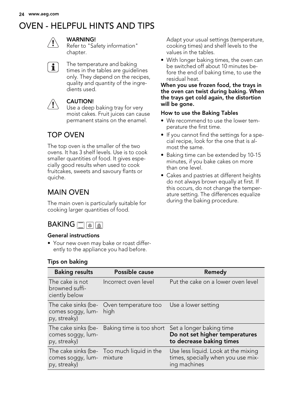 Oven - helpful hints and tips, Top oven, Main oven | Baking | AEG 49332I-MN User Manual | Page 24 / 44