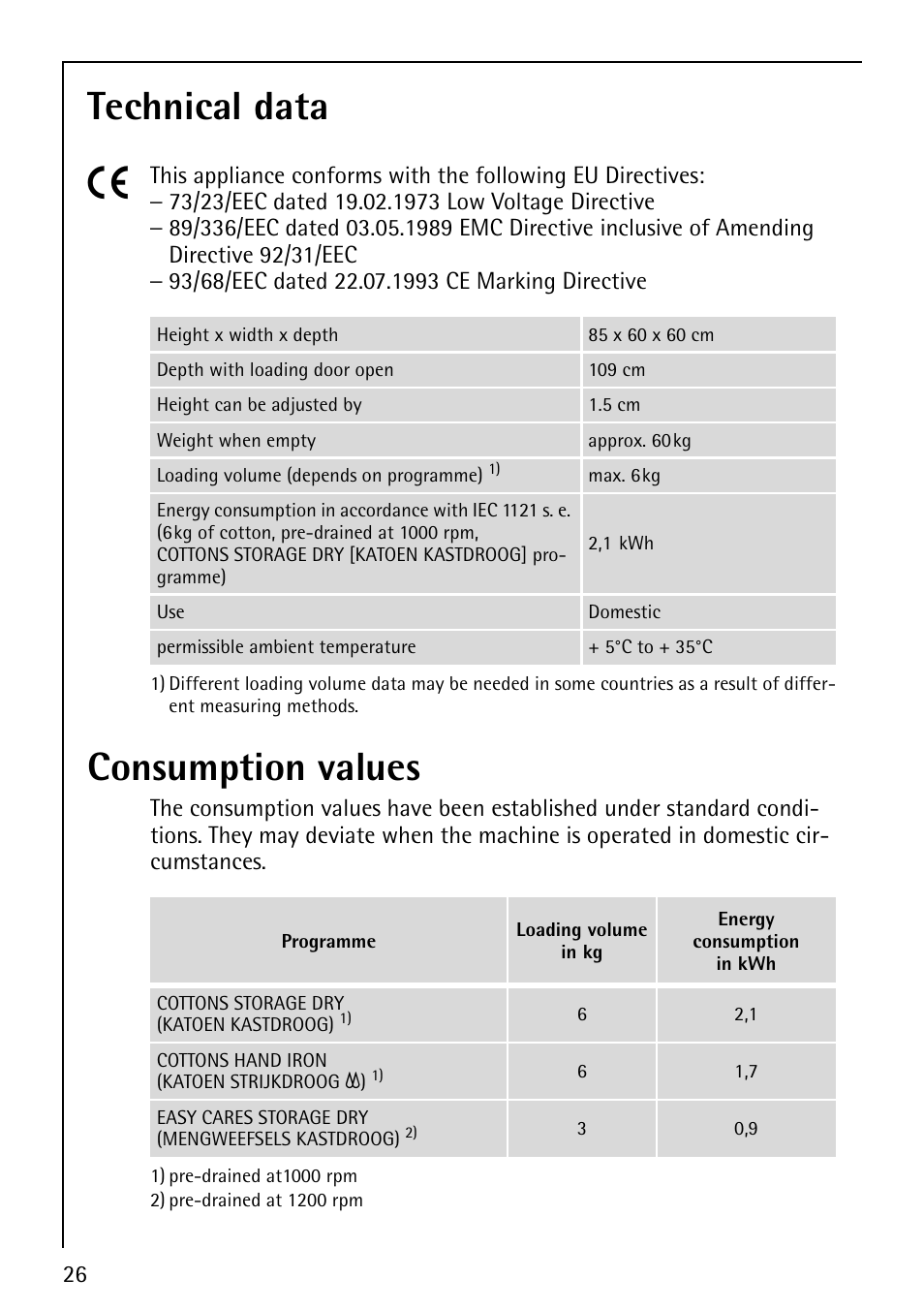 Technical data 5, Consumption values | AEG LAVATHERM 59800 User Manual | Page 26 / 36