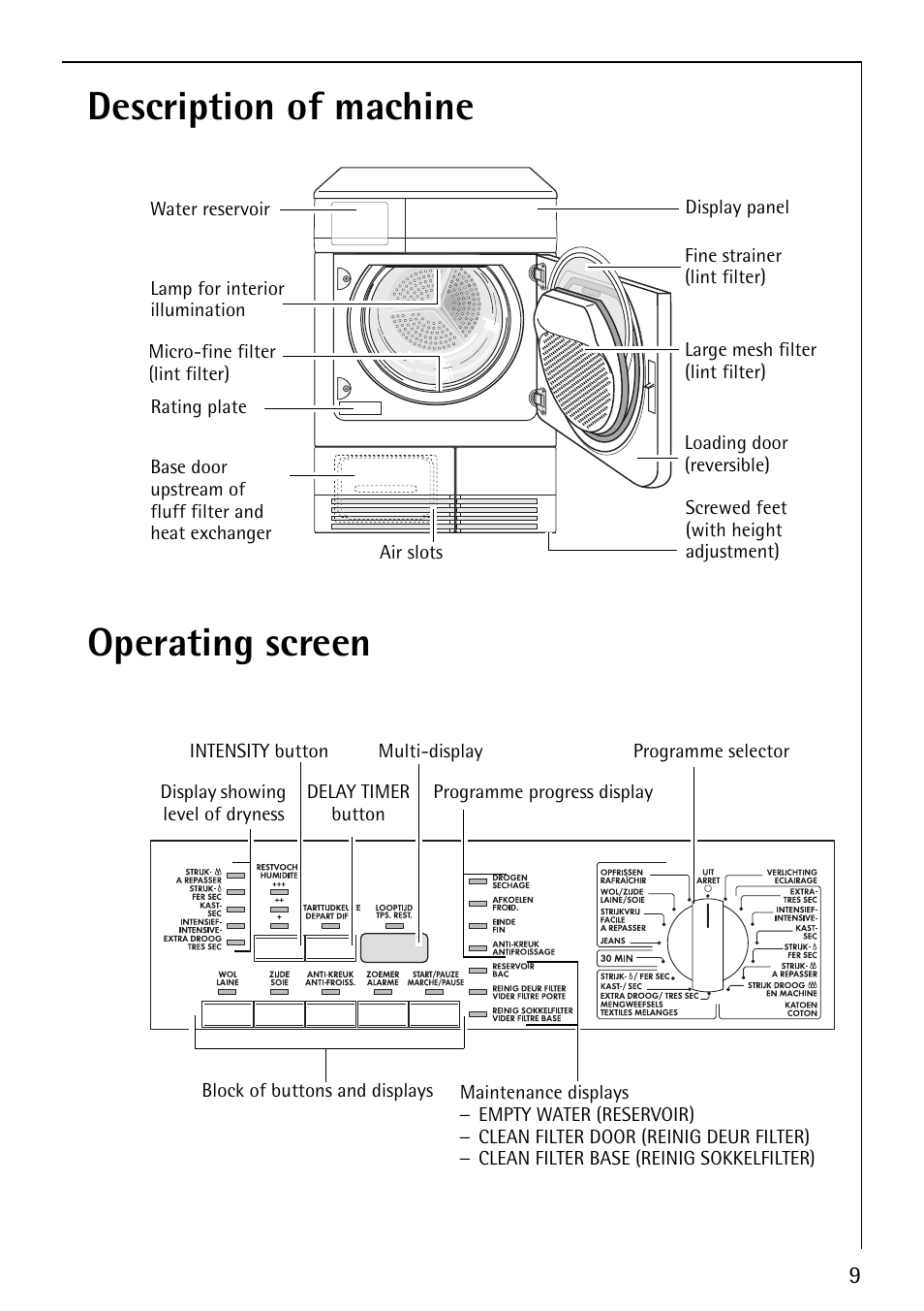 Description of machine operating screen | AEG LAVATHERM 59800 User Manual | Page 9 / 36