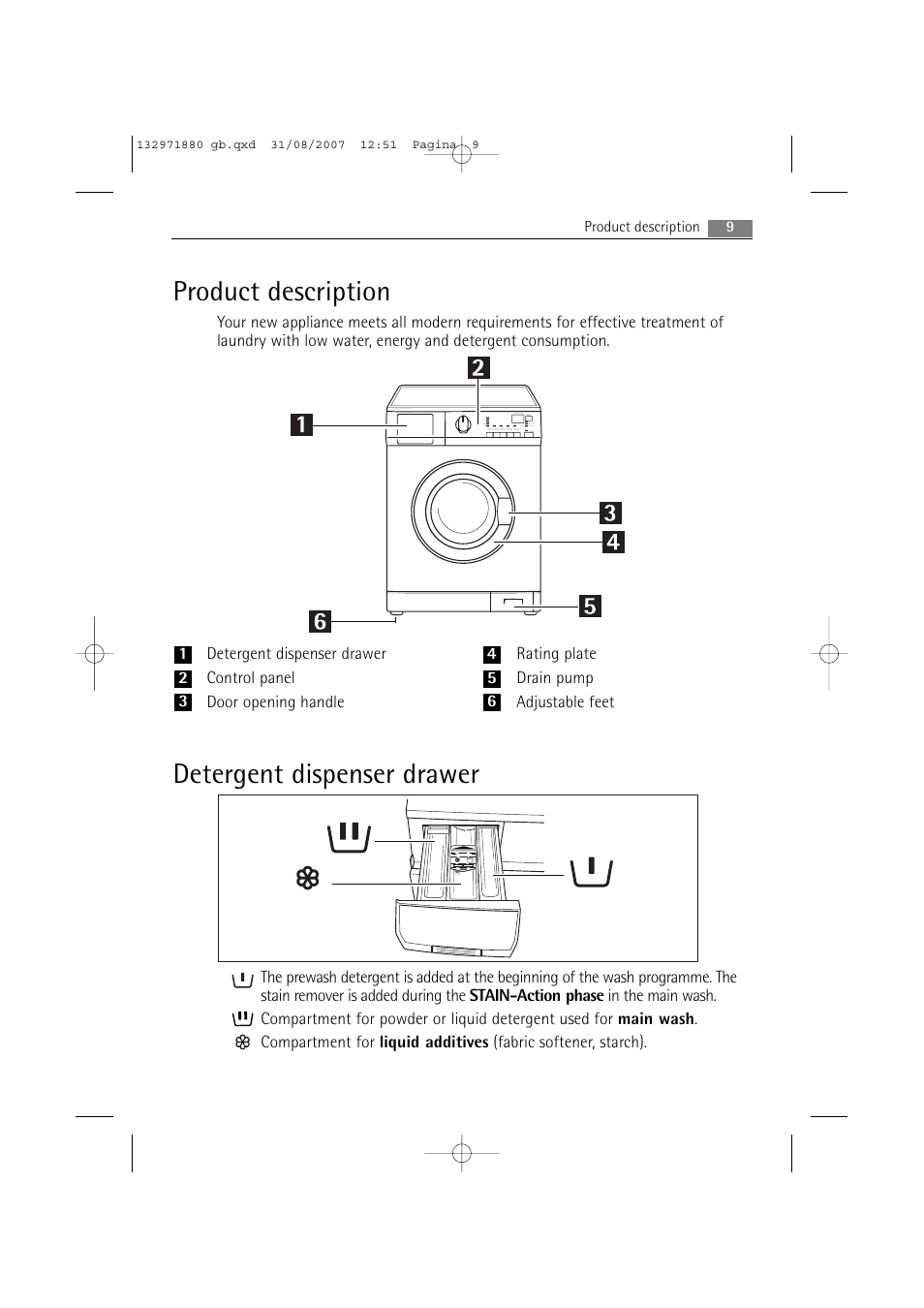 Product description, Detergent dispenser drawer | AEG LAVAMAT 72640 User Manual | Page 9 / 48