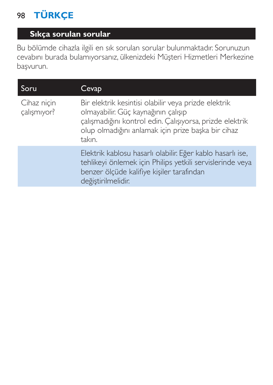 Philips SalonStraight Pro Plancha para el pelo User Manual | Page 98 / 104