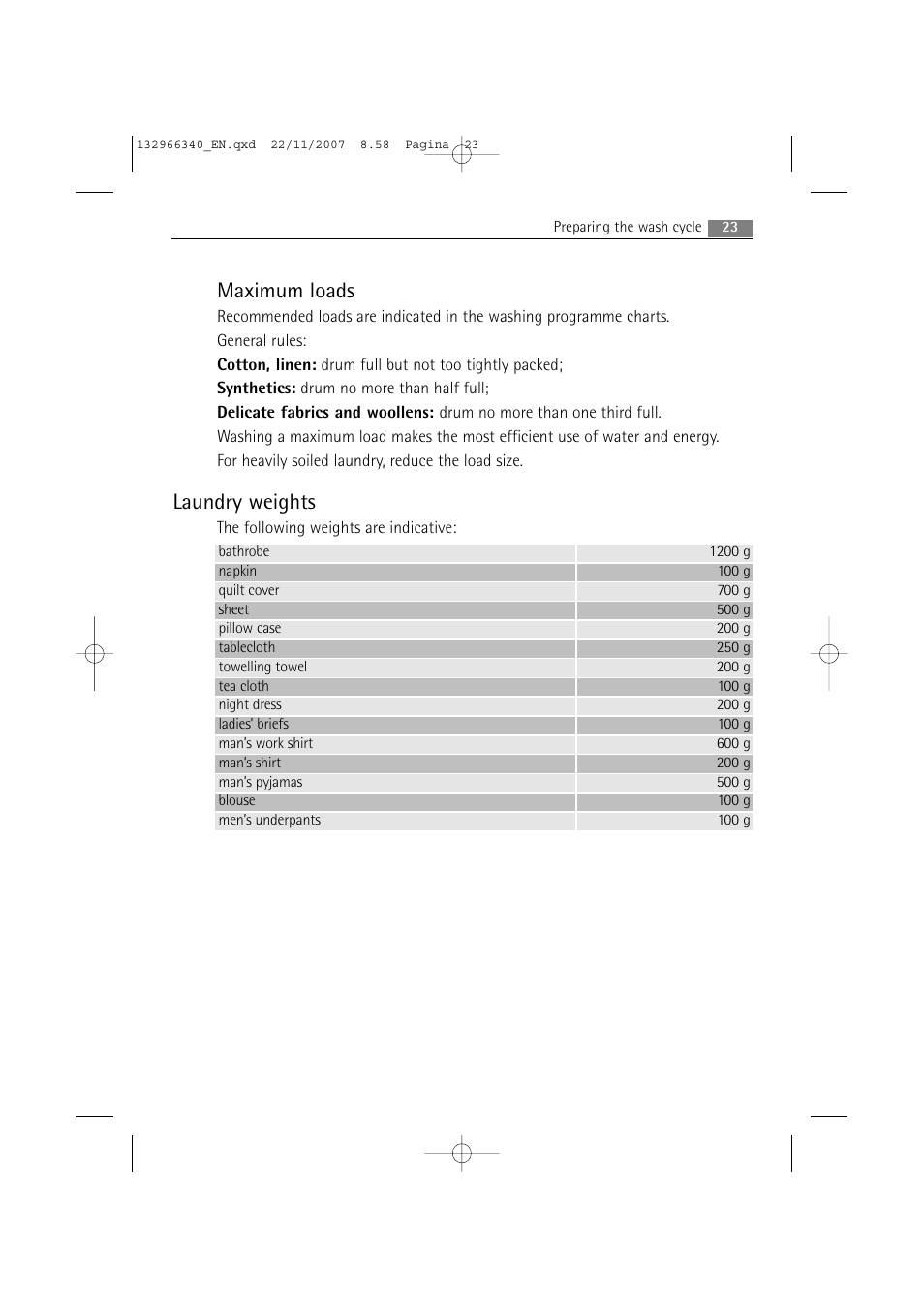 Maximum loads, Laundry weights | AEG LAVAMAT PRINCESS 2252 F User Manual | Page 23 / 44