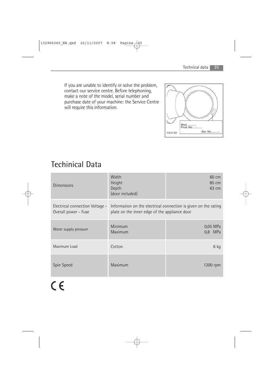 Techinical data | AEG LAVAMAT PRINCESS 2252 F User Manual | Page 35 / 44