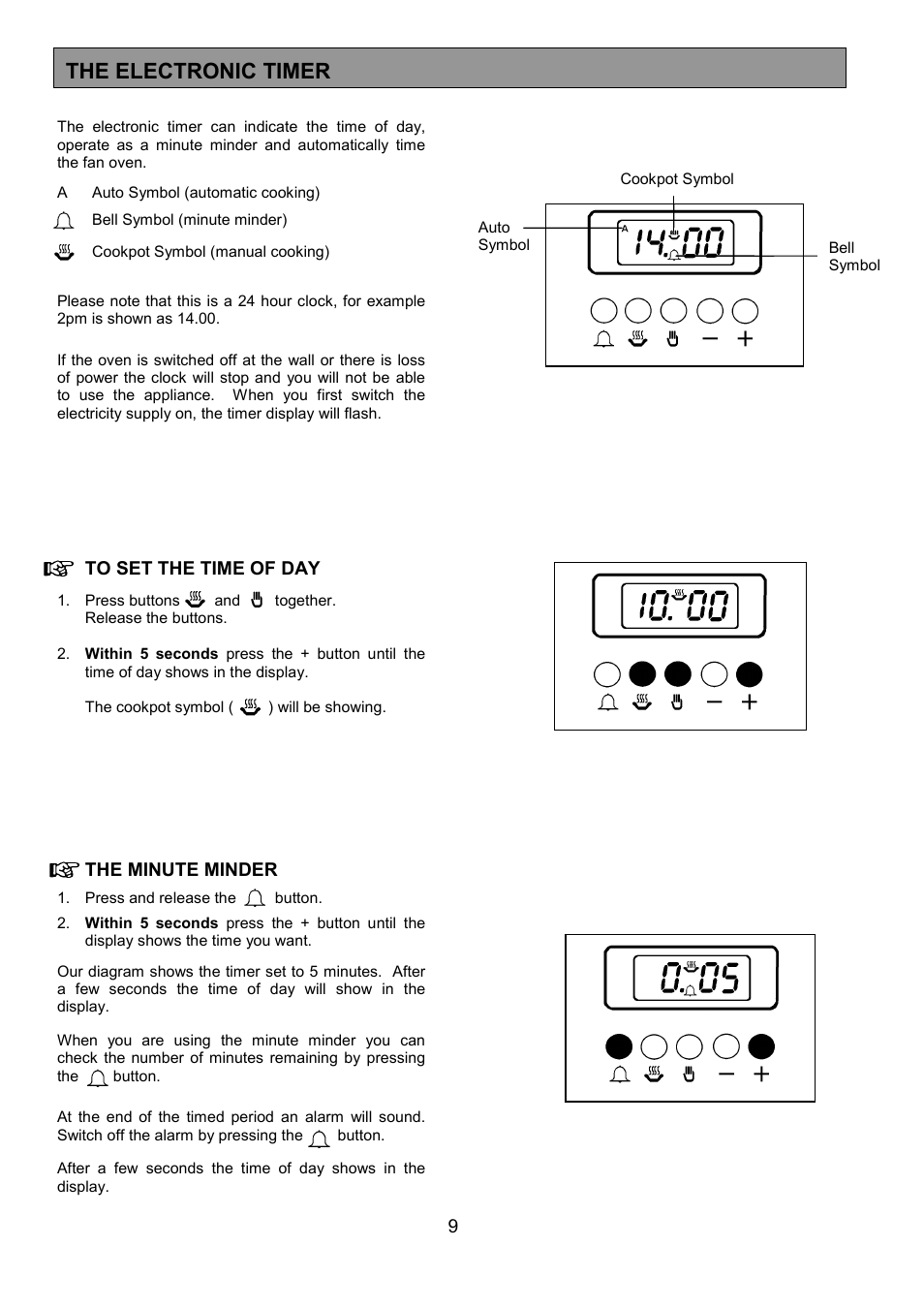 The electronic timer | AEG 3210 BU User Manual | Page 9 / 44