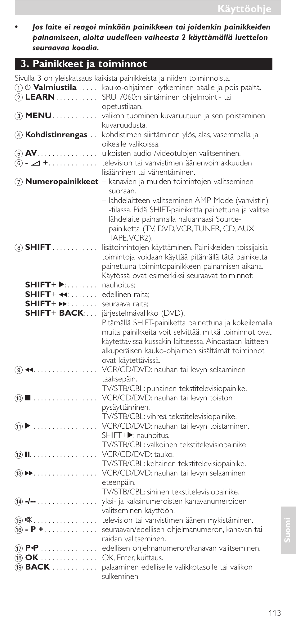 Painikkeet ja toiminnot, Käyttöohje | Philips Mando a distancia universal User Manual | Page 113 / 152