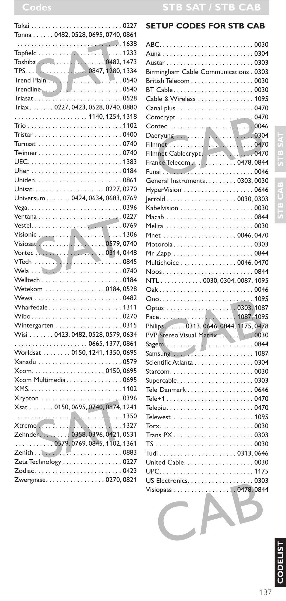 Sat cab sat cab sat cab | Philips Mando a distancia universal User Manual | Page 137 / 152