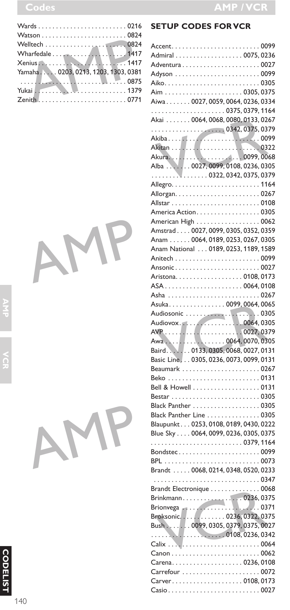 Amp vcr amp vcr amp vcr | Philips Mando a distancia universal User Manual | Page 140 / 152