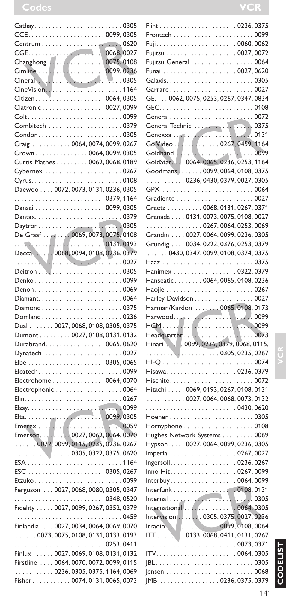 Philips Mando a distancia universal User Manual | Page 141 / 152