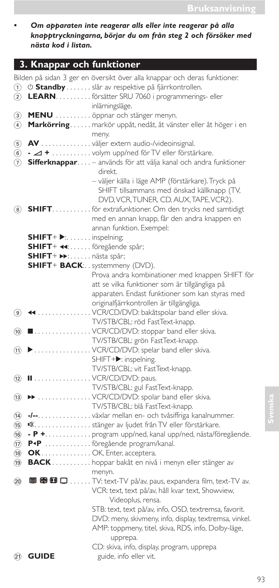 Knappar och funktioner, Bruksanvisning | Philips Mando a distancia universal User Manual | Page 93 / 152