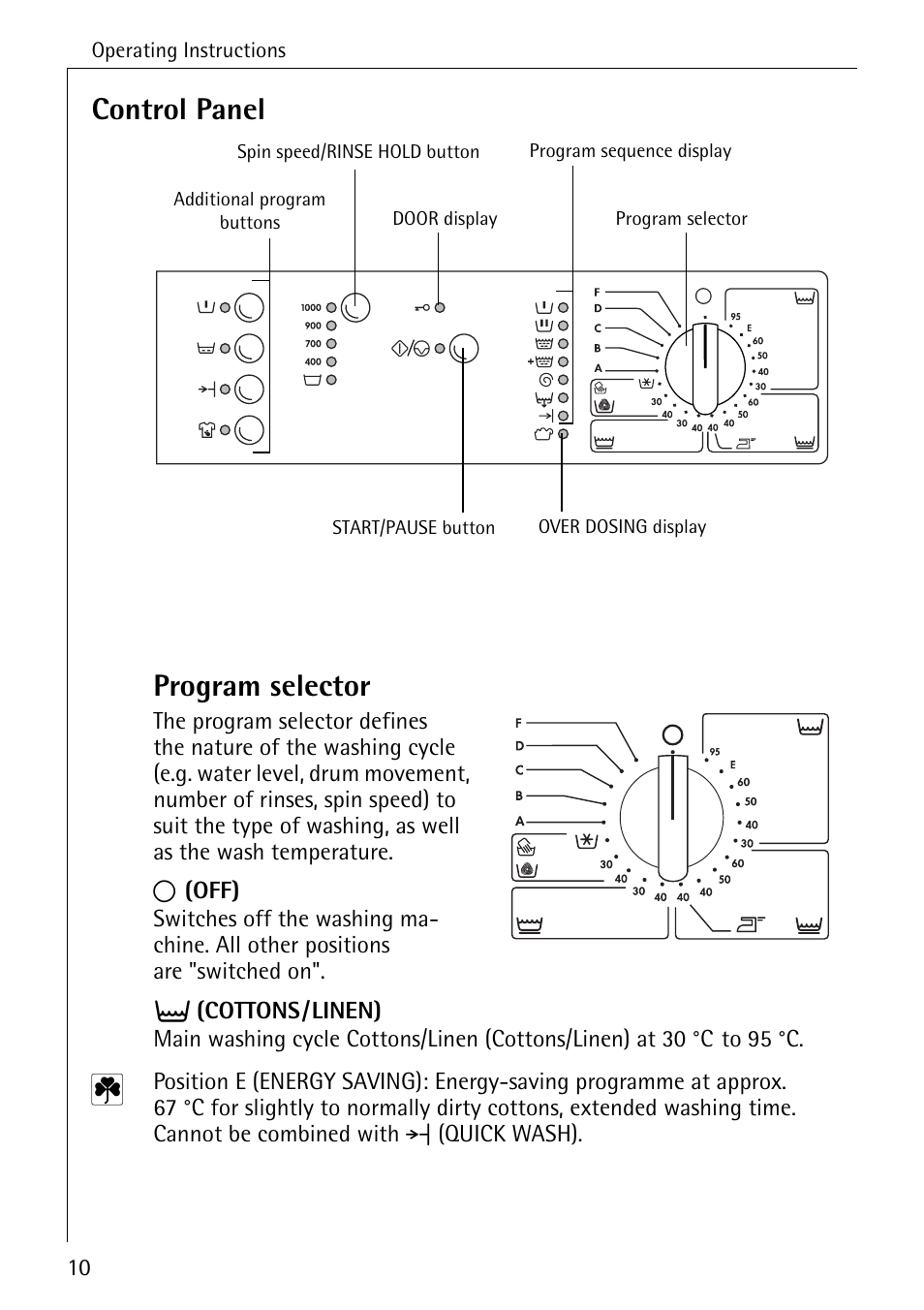 Control panel program selector | AEG OKO-LAVAMAT 70330 User Manual | Page 10 / 52