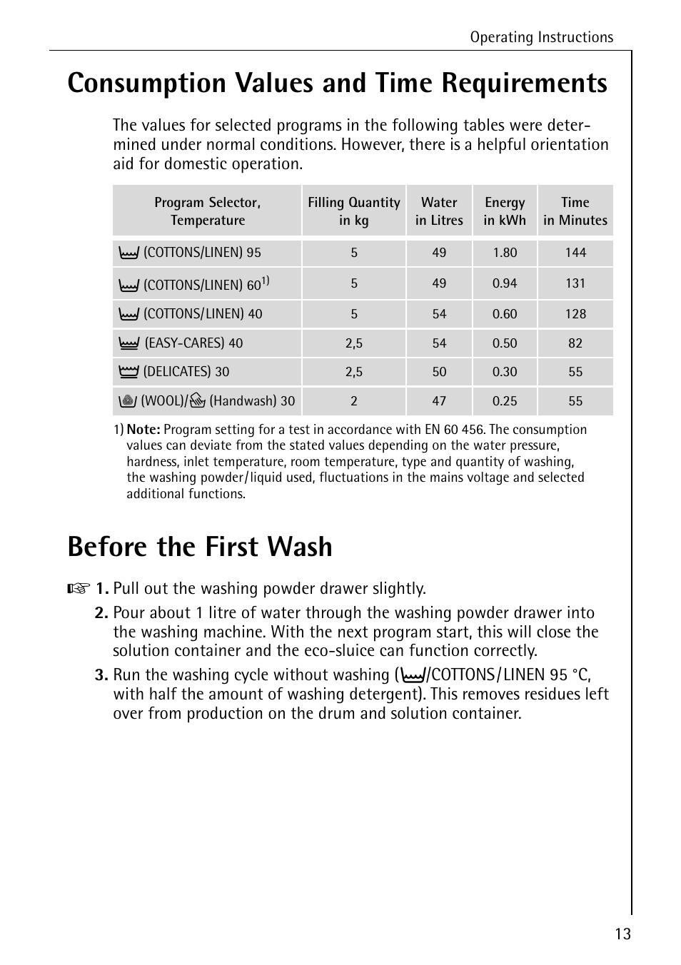 Consumption values and time requirements, Before the first wash | AEG OKO-LAVAMAT 70330 User Manual | Page 13 / 52