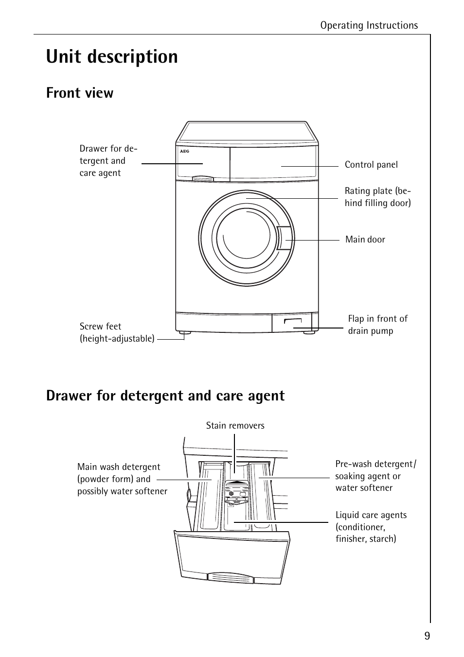 Unit description, Front view drawer for detergent and care agent | AEG OKO-LAVAMAT 70330 User Manual | Page 9 / 52
