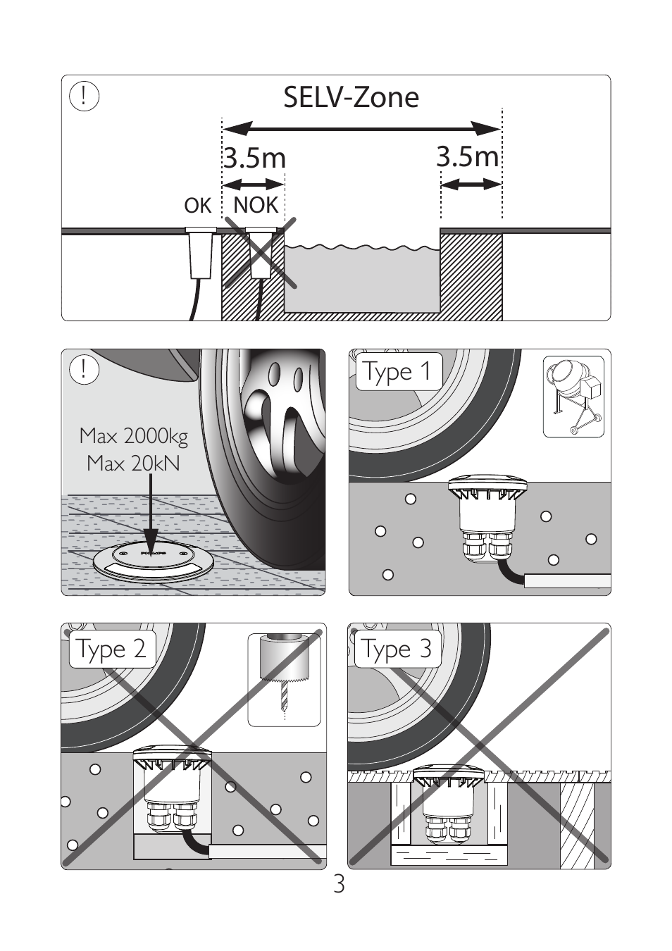 Selv-zone | Philips myGarden Foco empotrable User Manual | Page 3 / 12