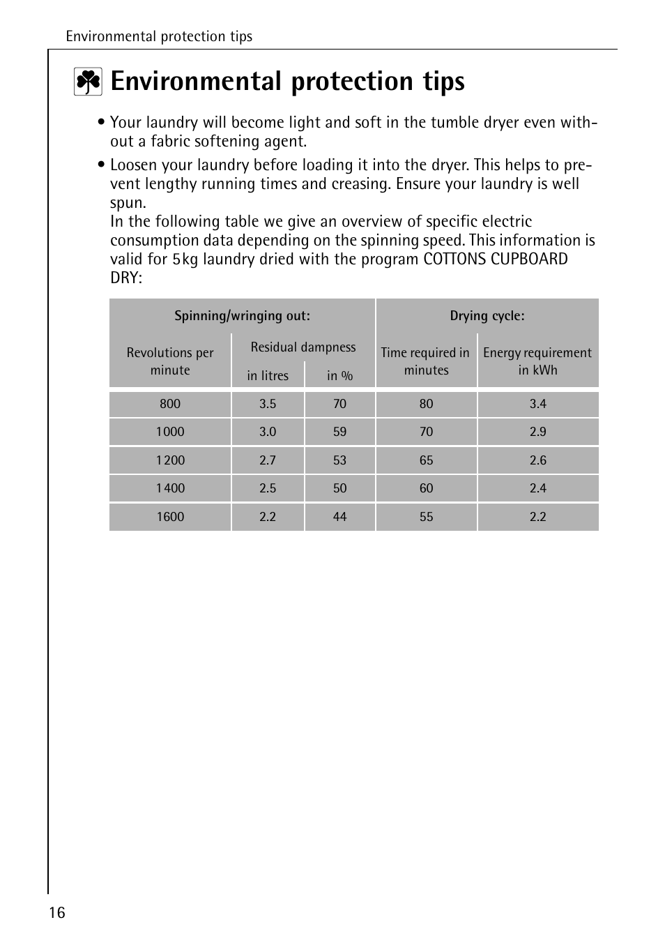 2 environmental protection tips | AEG LAVATHERM 35600 User Manual | Page 16 / 40