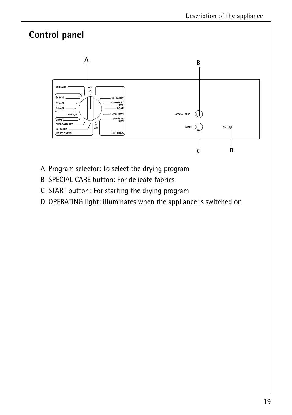 Control panel | AEG LAVATHERM 35600 User Manual | Page 19 / 40