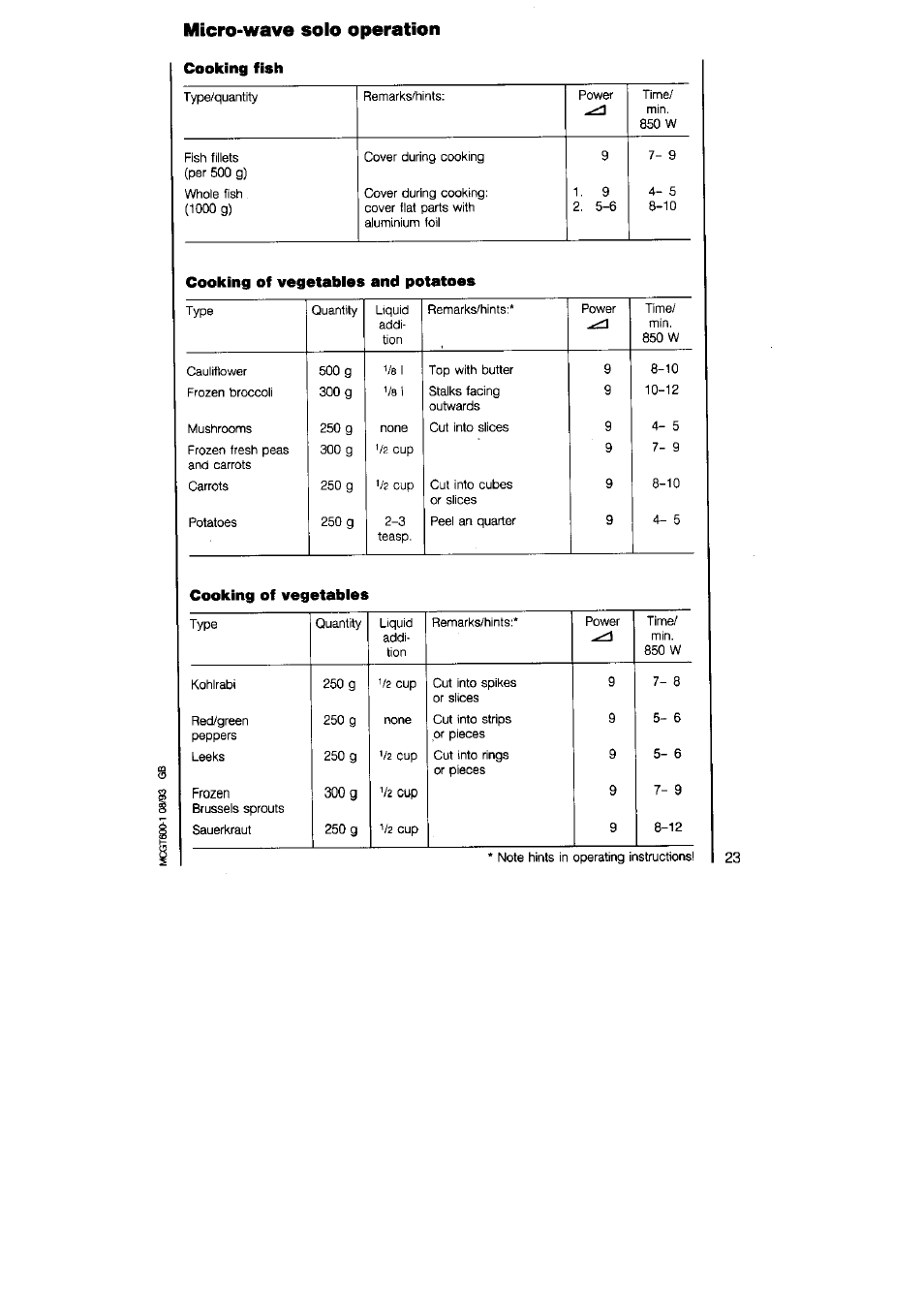 Cooking fish, Cooking of vogetabies and potatoes, Cooking of vegetabies | Micro-wave solo operation | AEG MICROMAT DUO 220 User Manual | Page 23 / 29