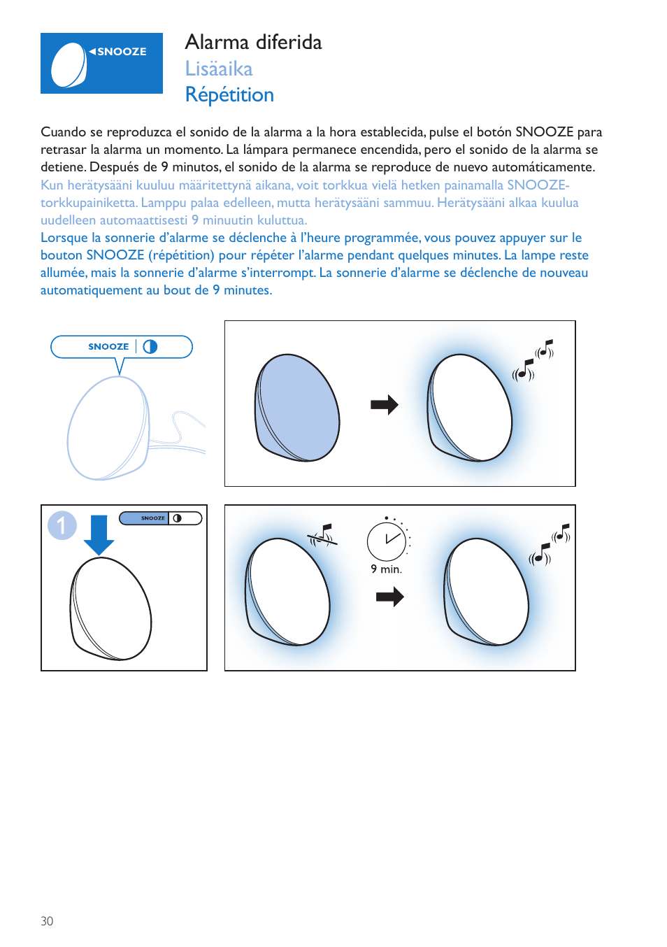 Alarma diferida lisäaika répétition | Philips Wake-up Light User Manual | Page 30 / 72