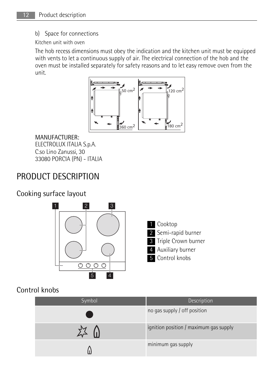 Product description, Cooking surface layout, Control knobs | AEG HG654440SM User Manual | Page 12 / 24