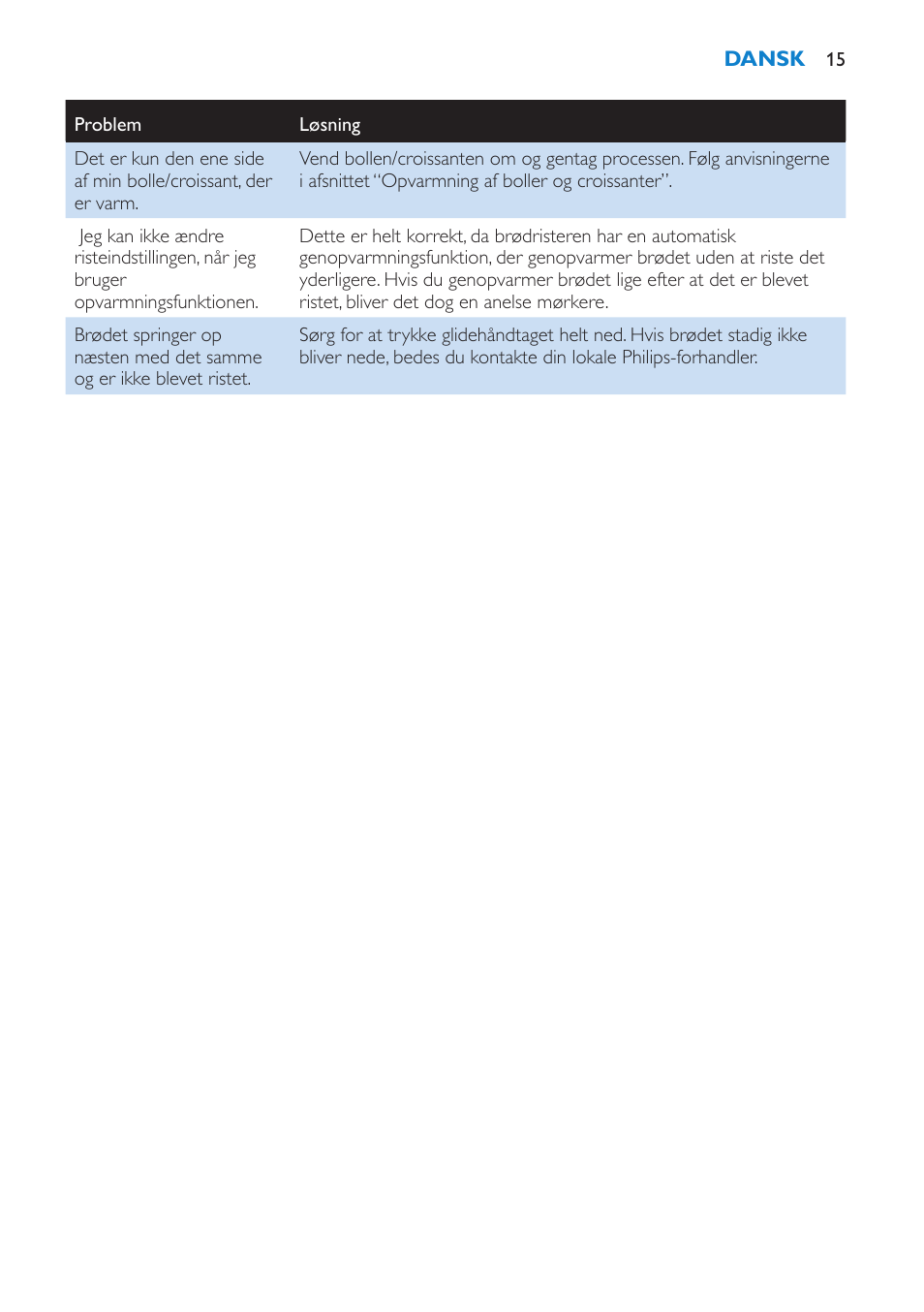 Philips Pure Essentials Collection Tostadora User Manual | Page 15 / 84