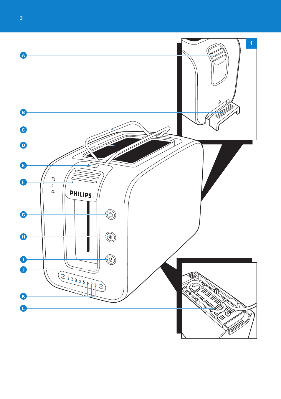 Philips Pure Essentials Collection Tostadora User Manual | Page 3 / 84
