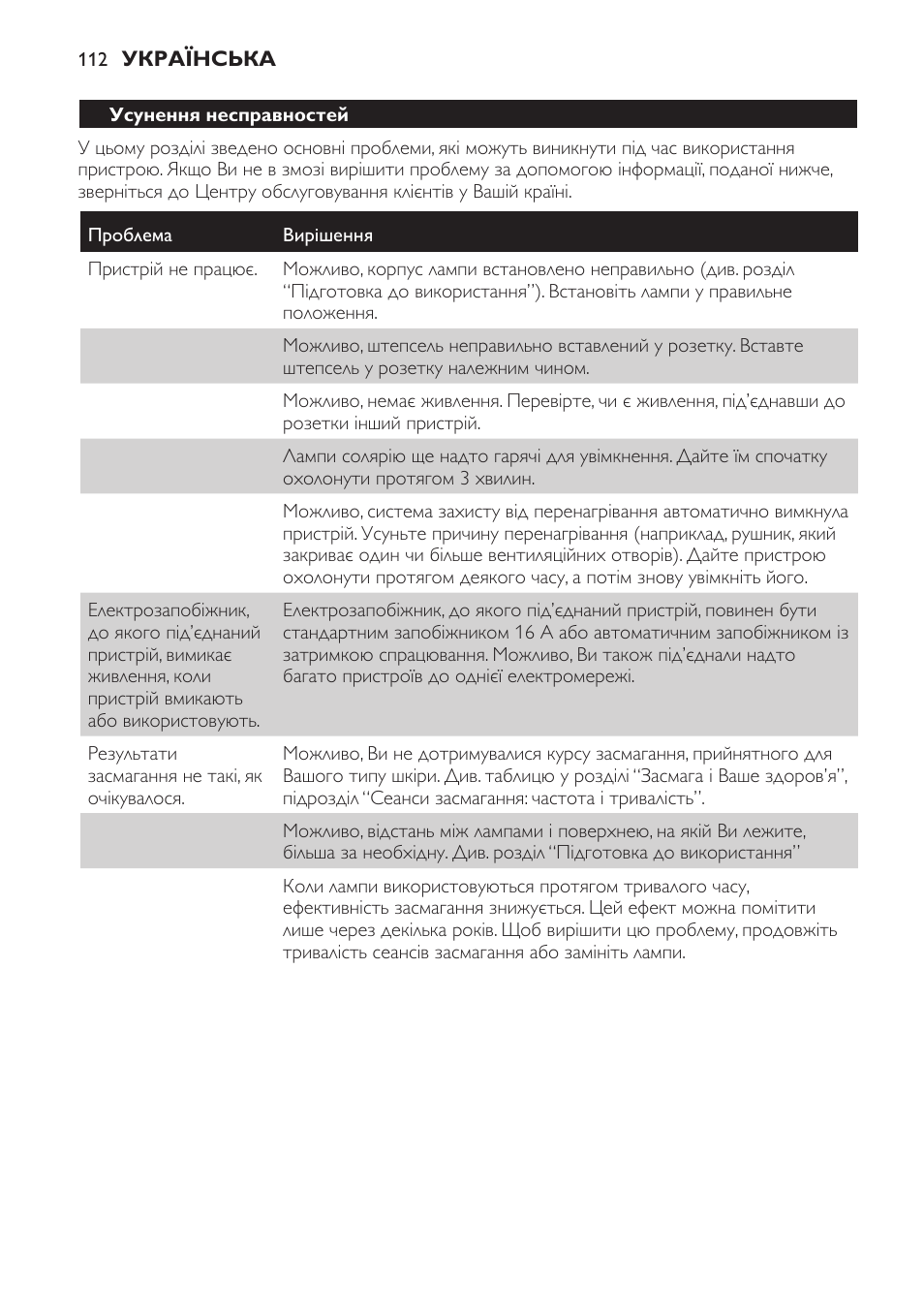 Philips Solárium de cuerpo entero plegable User Manual | Page 112 / 116