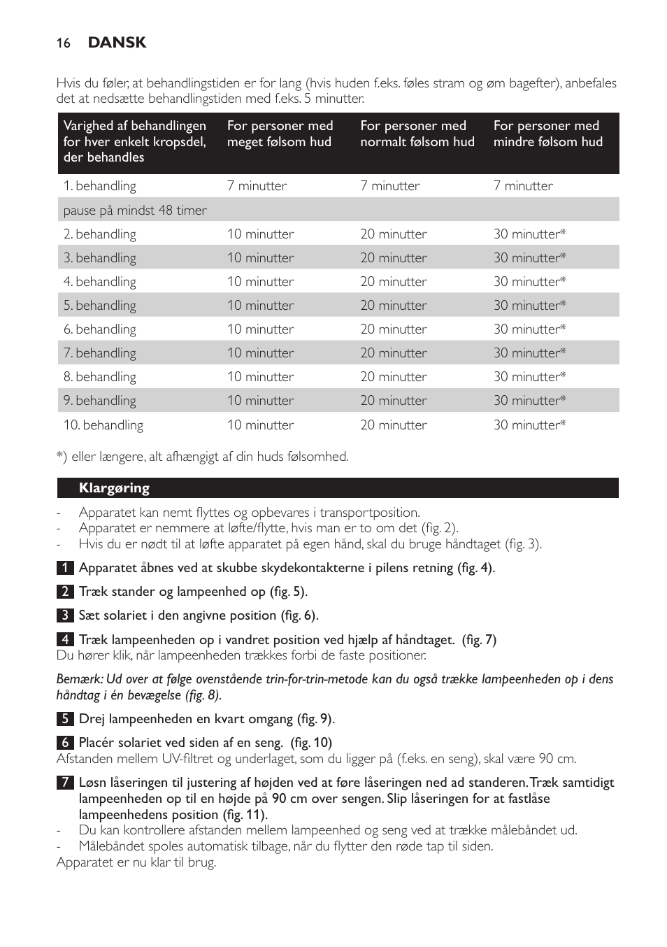 Klargøring, Sådan bruges apparatet | Philips Solárium de cuerpo entero plegable User Manual | Page 16 / 116