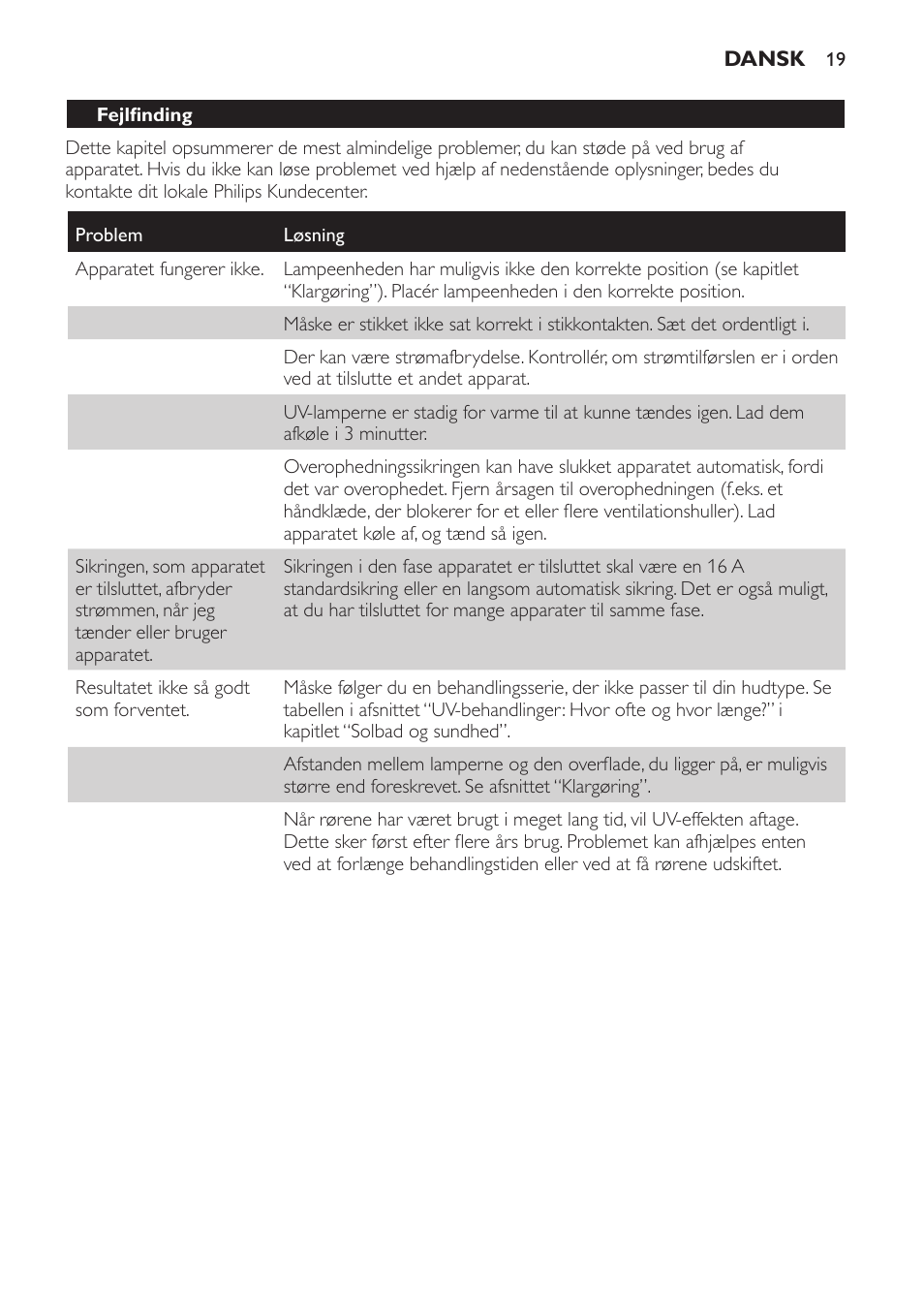 Philips Solárium de cuerpo entero plegable User Manual | Page 19 / 116