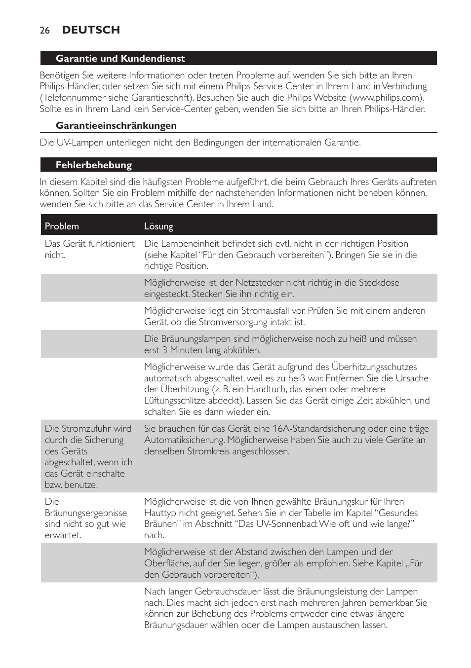 Garantieeinschränkungen, Fehlerbehebung | Philips Solárium de cuerpo entero plegable User Manual | Page 26 / 116